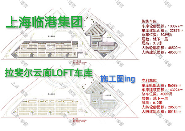 儋州G60科创云廊LOFT专利车库（上海博普授权）