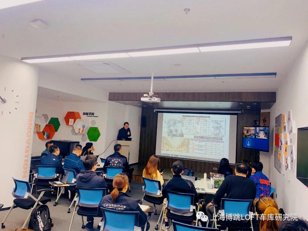 儋州【上海博普】董事长初光先生受邀前往世茂集团进行“Loft车库专题会”授课演讲